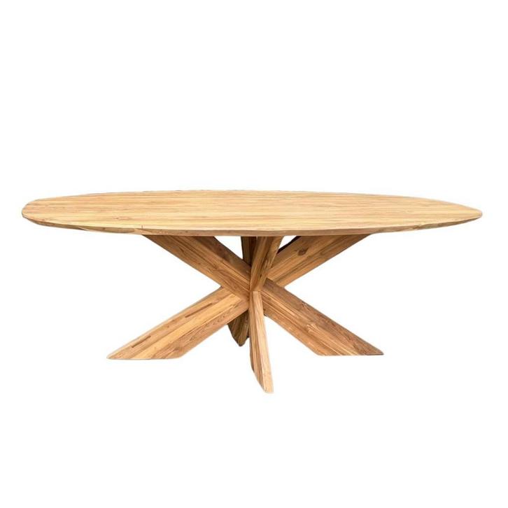 Tafel | Deens Ovaal | 190cm t/m 250cm | keuze uit 7 poten |, Huis en Inrichting, Tafels | Eettafels, 100 tot 150 cm, 200 cm of meer