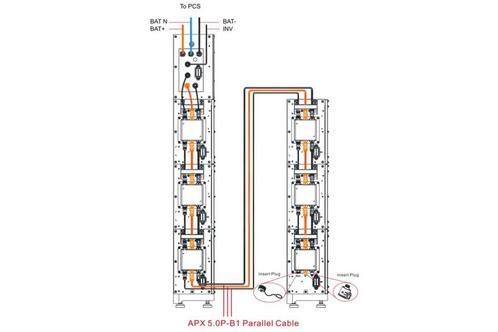 Growatt APX Hv Parallel Kabel, Doe-het-zelf en Verbouw, Zonnepanelen en Toebehoren, Ophalen of Verzenden