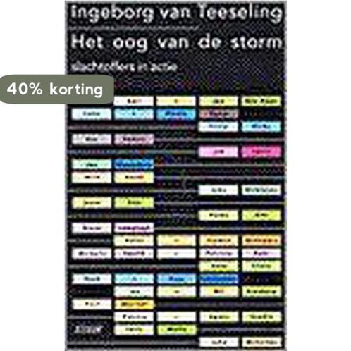 Het oog van de storm 9789020458145 I. van Teeseling, Boeken, Politiek en Maatschappij, Gelezen, Verzenden