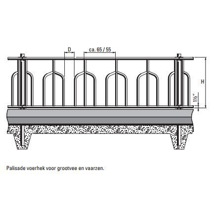Voerhek Spinder Palisade voor grootvee, Dieren en Toebehoren, Runderen