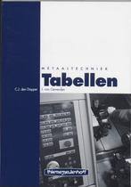 9789003623041 Tabellen metaaltechniek C.J. den Dopper, Nieuw, C.J. den Dopper, Verzenden