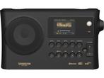 Sangean WFR-28BT - Bluetooth - Internetradio - FM/AM radio -, Verzenden, Zo goed als nieuw