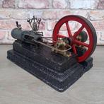 Stoommachine - Factory of Scientific Aid in Pozna, Poland -