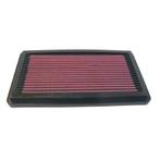 K&N Vervangingsluchtfilter | BMW 3-series E30 (33-2005), Auto-onderdelen, Motor en Toebehoren, Verzenden, Nieuw