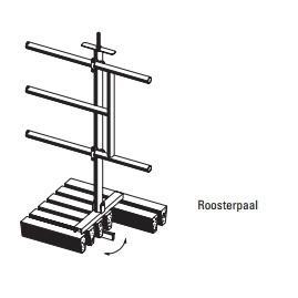 Roosterpaal 2 x140 cm, Dieren en Toebehoren, Runderen