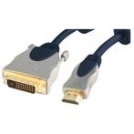 Hoge kwaliteit DVI-D Dual Link - HDMI kabel - 2, Nieuw, Ophalen of Verzenden