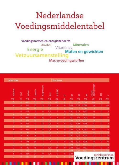 Nederlandse voedingsmiddelentabel 9789051770650, Boeken, Kookboeken, Zo goed als nieuw, Verzenden