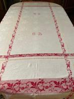 Late Napoleon III, vroeg 20e eeuw damast, Jacquard