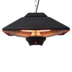 TRUUSK Terrasverwarmer Plafond Heater - Met Afstandsbedienin, Verzenden, Nieuw