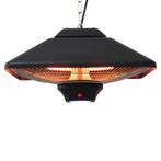 TRUUSK Terrasverwarmer Plafond Heater Met Afstandsbediening, Verzenden, Nieuw