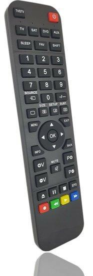 NIKKEI NU4318S / NU5018S / NU5818S afstandsbediening, Audio, Tv en Foto, Afstandsbedieningen, Verzenden