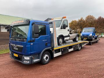 *iNKOOP* Wij zoeken Iveco Daily Bakwagen met Laadklep beschikbaar voor biedingen
