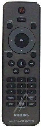 Philips 996510023877 afstandsbediening, Verzenden, Nieuw