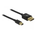Mini DisplayPort - DisplayPort kabel - versie 1.4, Audio, Tv en Foto, Nieuw, Ophalen of Verzenden