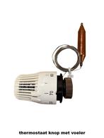 4 groep vloerverwarming verdeler RVS met pomp kelder model, Ophalen of Verzenden, Nieuw, Overige typen