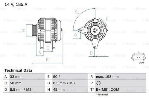 Dynamo / Alternator RENAULT MEGANE III,Grandtour,CC (1...., Auto-onderdelen, Motor en Toebehoren, Nieuw, Ophalen of Verzenden