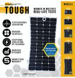 SUNBEAMsystem 55 Watt Tough Flush, Watersport en Boten, Ophalen of Verzenden, Nieuw