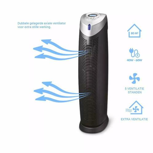 Ventilatie luchtreiniger met ionen en UV-C, Witgoed en Apparatuur, Overige Witgoed en Apparatuur, Nieuw, Ophalen of Verzenden