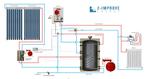 CV verwarming en tapwater zonneboiler 300L+ Prisma Pro 24, Doe-het-zelf en Verbouw, Geisers en Boilers, Nieuw, Verzenden