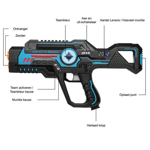 Oplaadbare lasergame set voor kinderen - 2 laserguns + 2, Kinderen en Baby's, Speelgoed | Buiten | Actiespeelgoed, Nieuw, Ophalen of Verzenden