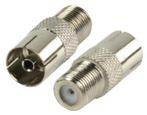 verloop F-connector female naar IEC female, Ophalen of Verzenden, Nieuw, (Schotel)antenne-accessoires