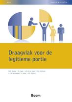 Draagvlak voor de legitieme portie / NILG - Familie en recht, Boeken, Verzenden, Zo goed als nieuw, M.R. Beuker
