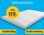 Koudschuim Topdekmatras/topper 90×210 dikte 7 cm