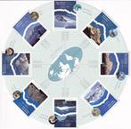 Canada - 2002 - Bergen - Postfris, Postzegels en Munten, Postzegels | Amerika, Verzenden, Noord-Amerika, Postfris