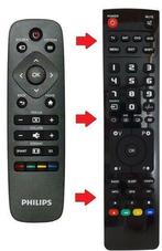 Philips HDP2510 afstandsbediening, Audio, Tv en Foto, Afstandsbedieningen, Nieuw, Verzenden
