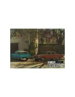 1966 IKA RENAULT RAMBLER BROCHURE SPAANS, Nieuw, Renault, Author