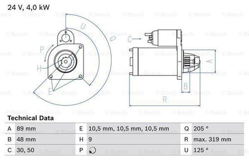 Startmotor / Starter, Auto-onderdelen, Motor en Toebehoren, Nieuw, Ophalen of Verzenden