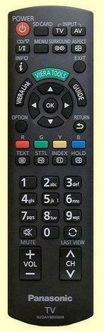 Panasonic N2QAYB000604 afstandsbediening, Verzenden, Nieuw