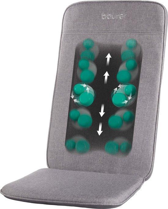 Beurer MG 202 Shiatsu massagestoelkussen, Sport en Fitness, Massageproducten, Verzenden