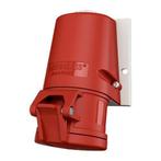Mennekes CEE wandcontactdoos 5P (3P+N+E) 32A, Ophalen of Verzenden, Nieuw