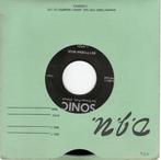 J. Mikel & The Hepcats - Bettyjean Rock + Sweetest Thing ..., Verzenden, Nieuw in verpakking