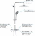 Grohe Opbouw regendouche van €464.00 voor €350.10, Doe-het-zelf en Verbouw, Sanitair, Ophalen of Verzenden, Nieuw, Kraan