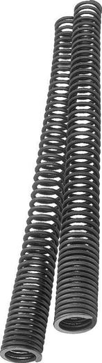Progressive 11-1132 Fork Spring Har-Dav - 11-1132, Ophalen of Verzenden, Nieuw