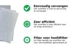 3M Speedglas Adflo voorfilter 80 stuks, Lasfilter, Ophalen of Verzenden, Nieuw