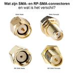 SMA Splitter  - SMA (m) naar 2x SMA (v) - T-Splitter -, Verzenden, Nieuw