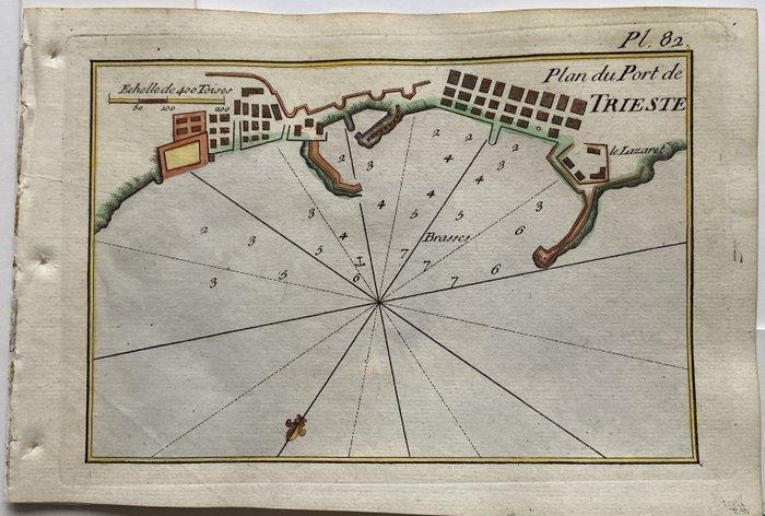 Italië - Friuli - Trieste; Roux Joseph - Trieste - 1761-1780, Boeken, Atlassen en Landkaarten