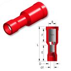 Tirex automotive Rondstekkerhuls ROOD 4 mm geïsoleerd,, Auto diversen, Ophalen of Verzenden, Nieuw
