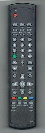 Panasonic EUR511223 afstandsbediening, Audio, Tv en Foto, Afstandsbedieningen, Nieuw, Verzenden