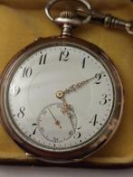 IWC – International Watch Co. Schaffhausen – Antique Swiss, Nieuw