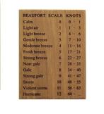 Schaal van Beaufort Teak - Plaatje met Windsnelheden - ARC M, Ophalen of Verzenden, Nieuw