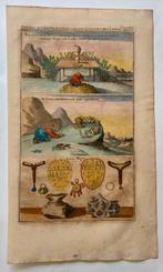 Zweden - Finland, Noorwegen, Lapland, Sami; H. Chatelain -, Nieuw