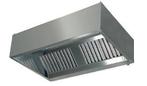 Afzuigkap Wandmodel met Filters | 900 Line | 18 Formaten, Verzenden, Nieuw in verpakking