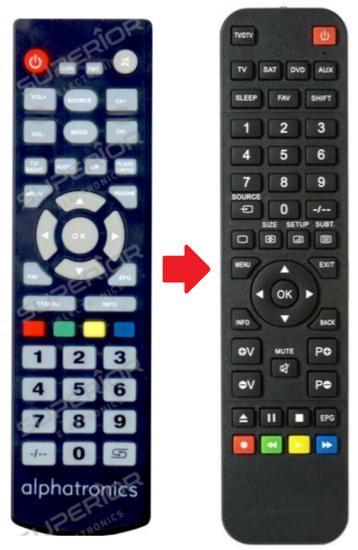 Alphatronics M-17EW / M-19EW afstandsbediening, Audio, Tv en Foto, Afstandsbedieningen, Verzenden