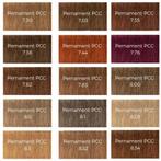 Indola - Permanent Caring Color - 6.83 - Donkerblond, Ophalen of Verzenden, Nieuw
