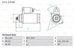 Startmotor / Starter VOLKSWAGEN TOUAREG (2.5 R5 TDI), Auto-onderdelen, Motor en Toebehoren, Nieuw, Ophalen of Verzenden