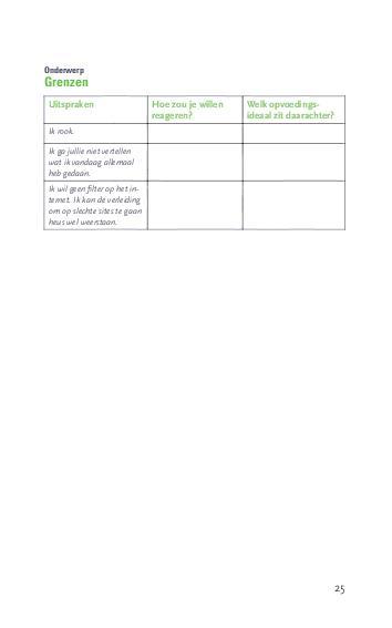 De allerbeste wensen 9789402901504, Boeken, Studieboeken en Cursussen, Zo goed als nieuw, Verzenden